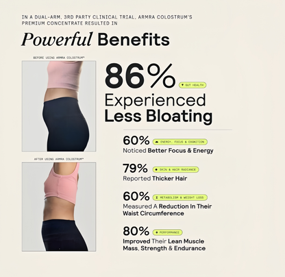 ARMRA Colostrum™|Unflavored Jar|120 Servings